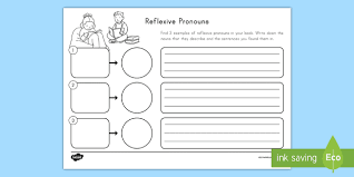 We also introduce the distinction between subject and object pronouns. Reflexive Pronouns Worksheet English Grade 2
