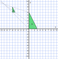 I know its probably easy but i just cannot do it. Enlargement