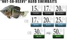 Heavy Gauge Fishing Line - m
