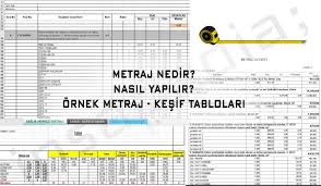 İnşaat maliyeti hesaplamasını aşağıdaki program aracılığı ile de kolayca yapabilirsiniz. Metraj Nedir Nasil Yapilir Ornek Metraj Kesif Tablolari