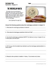 Catching Fire By Suzanne Collins Discussion Questions Activities W Key This Or That Questions Discussion Questions Catching Fire