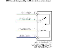 Abs system parts for lincoln mark viii. Where Is The Fuse Located For The Air Compressor Of A Lincoln Navigator 2003
