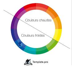 Le Petit Guide Pour Comprendre La Signification Des Couleurs