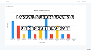 laravel 5 chart example using charts package laravelcode