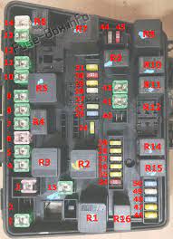 Individual button behavior is discussed in the operation section. Fuse Box Diagram Chrysler Pacifica Cs 2004 2008