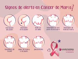 Un avance significativo en el tratamiento del cáncer de mama