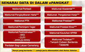 Check spelling or type a new query. Epangkat Kpm Semakan Kenaikan Pangkat Guru Kpm 2021