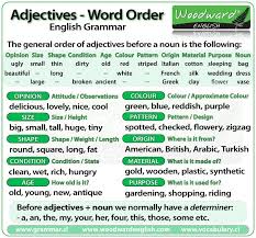 An attributive adjective is an adjective that usually comes before the noun it modifies without a linking verb. English Idioms Sur Twitter How To Order Adjectives In English Generally The Adjective Order In English Is 1 Quantity Or Number 2 Quality Or Opinion 3 Size 4 Age 5 Shape