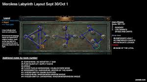 An easy way to solve the lab puzzle in path of exile. Poe Builds Path Of Exile Builds For Duelist Shadow Marauder Witch Ranger Templar Time By Time With The Update Of Path Of Exile Patch