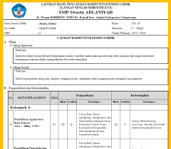 Dalam format rapor k13 ini berisi 10 mata pelajaran yang terdapat dalam kurikulum k13 smp dengan ada tambahan 1 muatan lokal (mulok). Aplikasi Raport Kurikulum 2013 Raport K13 Untuk Smp Versi Revisi Sesuai Permendikbud Nomor 53 Tahun 2015 App5u