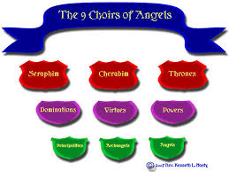 The Celtic Monk Angels Demons