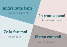 4 Important Italian Expressions Italian Words Italian Vocabulary Italian Language Learning