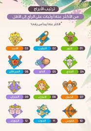 ترتيب الأبراج حسب العناد والتمسك بالرأي برج الجوزاء برج الحمل برج الميزان برج الثور برج العقرب برج الحوت cool lyrics arabic funny beautiful arabic words