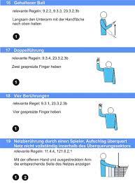 Volleyball taktik & training / volleyball übungen. Volleyball Regel Teil Iii Abbildungen 11