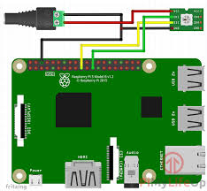 Led strip multiple led's, one controller, diagram included. Raspberry Pi Led Strip Using The Apa102 Pi My Life Up
