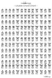 ukulele chord chart pieces songs and exercises