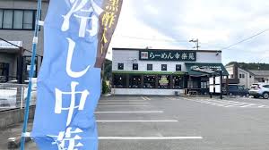 日本経済新聞 - News update