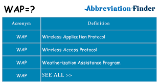See full list on acronymfinder.com What Does Wap Mean Wap Definitions Abbreviation Finder