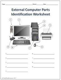 4 Computer Parts Labeling Worksheets Activity Computer Teacher Computer Basic Computer Science Projects
