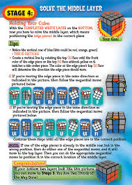 You only have to learn a few moves: How To S Wiki 88 How To Solve A Rubiks Cube Pdf