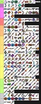 I Made A Tier List For Practically Every Weapon In The Game Notes In Comments Terraria
