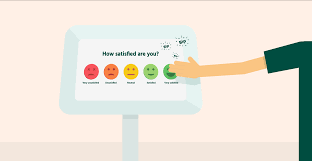 Customer satisfaction, or csat, is a customer experience metric that measures happiness with a product, service, or support interaction through a customer satisfaction survey that asks. Wie Messen Sie Kundenzufriedenheit Mit Csat Helphouse Io