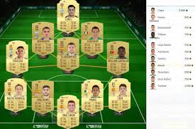 I am no expert in programming or spreadsheets (if you dont count doing one. Fifa 21 Merece La Pena Javier Chicharito Hernandez Flashback Solucion Del Sbc