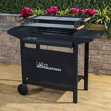 Fire Mountain 303 Reviews Of 6 Products Reviewmeta Com