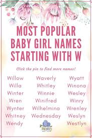Boy names starting with j: Baby Girl Names That Start With W In 2021 Baby Girl Names J Baby Girl Names S Baby Girl Names
