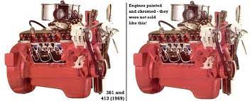 Dodge never made a 500 cu. The Rb Engines 383 413 426 440 Allpar Forums