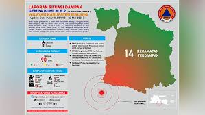 Pasalnya, berdasarkan catatan gempa selatan blitar tadi pagi, episenternya berada sangat berdekatan dengan sumber gempa yang merusak di jatim selatan pada 15 agustus 1896 dan 20 agustus 1896. K2zneajqtibpkm
