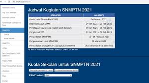 Cara Cek Kuota Snmptn 2021 Dan Informasi Penting Seputar Snmptn