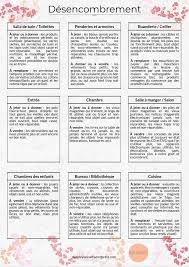Le Guide Ultime Pour Desencombrer Son Interieur 4 Etapes Pour Devenir Minimaliste Desencombrement Devenir Minimaliste Planning De Nettoyage