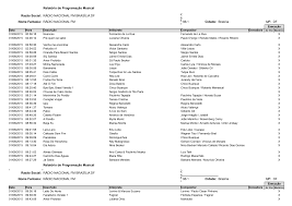 Relatório de Programação Musical Razão Social: RÁDIO NACIONAL FM BRASÍLIA  DF C N Nome Fantasia: RÁDIO NACIONAL FM D i 96.