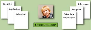 120+ kostenlose muster nutzen sie zur bewerbung unsere weiteren professionellen designs und kostenlosen bewerbungsvorlagen. Bewerbung Wikipedia