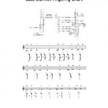 Bb Clarinet Fingering Chart 1430qm9r6j4j