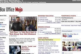 What Happened To Box Office Mojo Even Former Managing