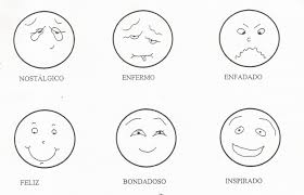 Caras Emociones Imagui