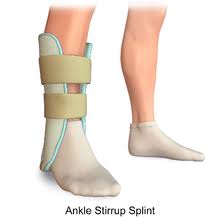 Splint Medicine Wikipedia