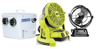 Maybe you would like to learn more about one of these? Rv Daily The Top 10 Caravan Accessories For 2020