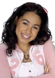 Browse Casting Suggestions by mrtoddwilkins