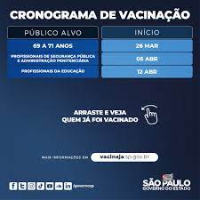 A) comprovante da situação cadastral no cpf para verificar se os dados do cpf estão corretos; Secretaria Da Saude Sp On Twitter Vacinaja O Calendario De Vacinacao No Estado De Sp Foi Atualizado Alem De Antecipar A Data Para Idosos O Governo De Sp Anunciou A Inclusao