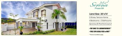 Shah alam bandar raya shah alam merupakan ibu negeri selangor darul ehsan, malaysia. U11 Bukit Bandaraya Shah Alam Inicio Facebook
