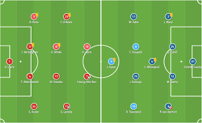 Argentina vs chile live stream. Premier League 2019 20 Tottenham Hotspur Vs Crystal Palace Tactical Analysis