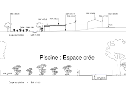 coupe sur terrain piscine erp declaration prealable vaison la romaine panneau de chantier plan piscine
