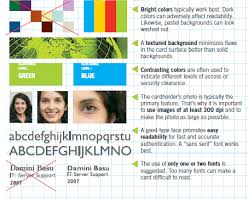 You can have your id shipped overnight for an additional cost of the u.s. Id Card Design Tips Layout Graphic Considerations