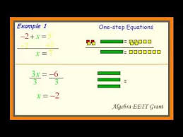 Solving Equations Using Algebra Tiles Algebra Lessons Simplifying Algebraic Expressions Solving Linear Equations