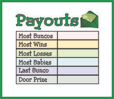 95 Best Bunco Images Bunco Party Bunco Themes Bunco Game