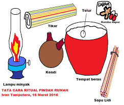 Berikut sedikit penjelasan yang berkaitan dengan tata cara adzan dan iqomah. Tata Cara Menempati Rumah Baru Ramalan Fengshui Astrologi Metafisika