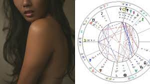 We all know lilith, whether from mythology or because she popped up as a character in our favorite supernatural shows/books, but there isn't much concrete information about lilith when it comes to astrology. Astrology How Black Moon Lilith Can Help Your Sex Life